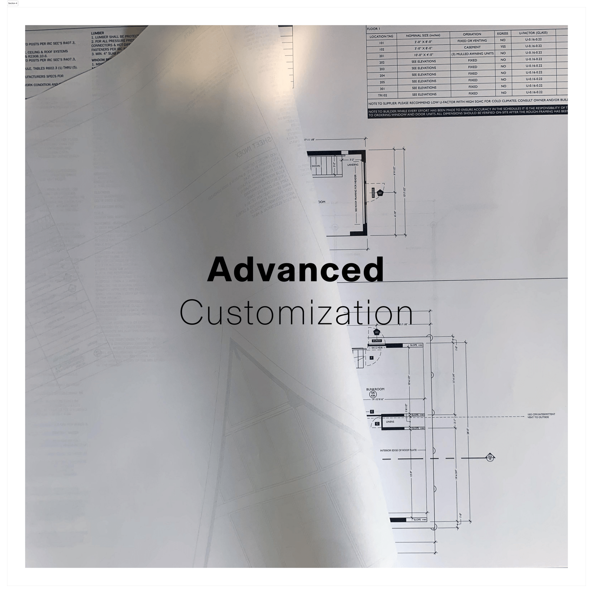 Advanced Customization - Den