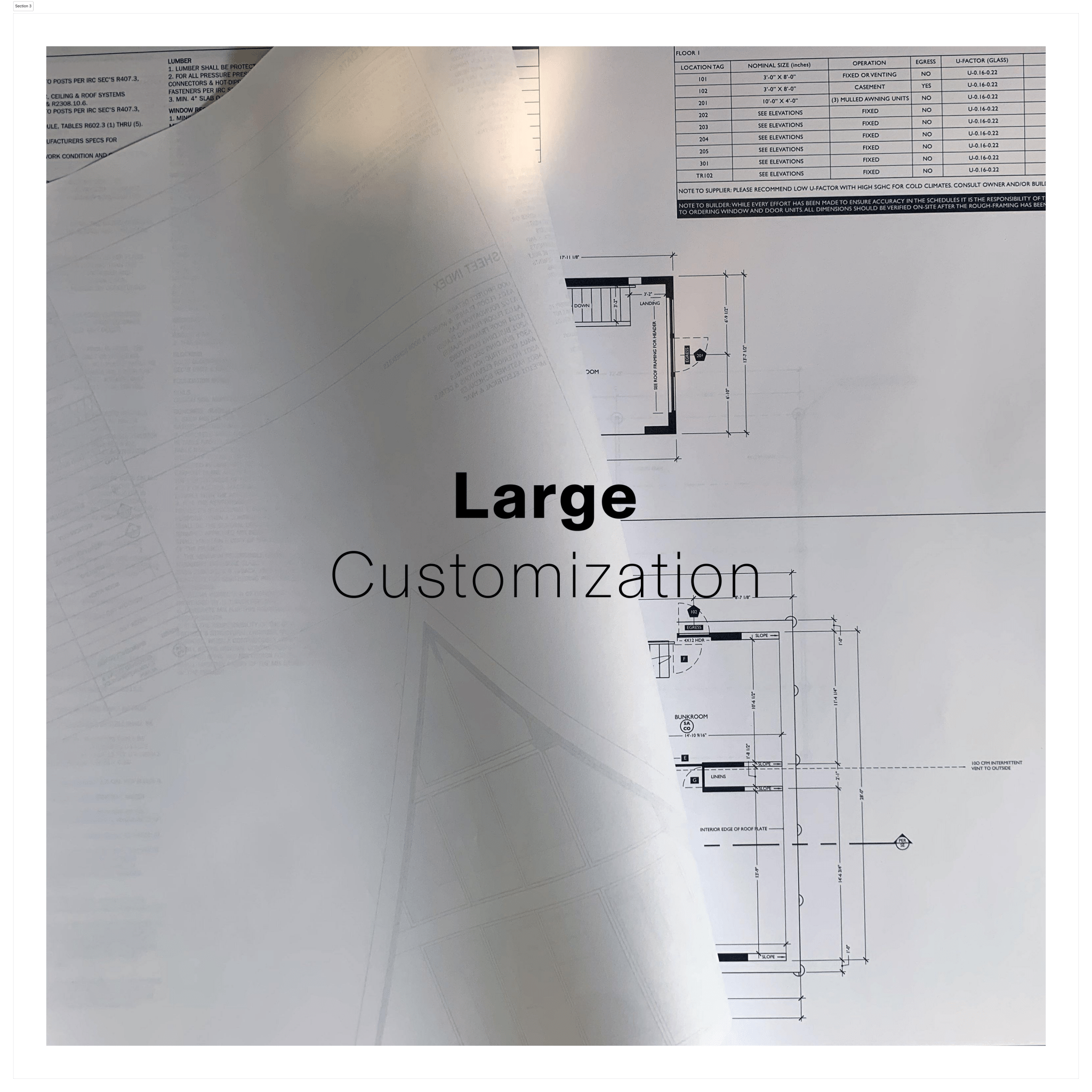 Large Customization - Den