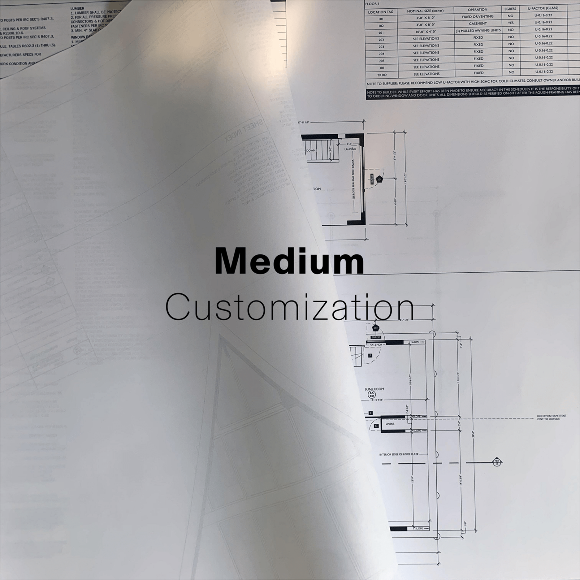 Medium Customization